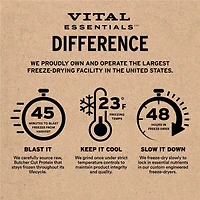 Vital Essentials - Freeze Dried Raw Dog Food - High Protein,  Grain Free & Limited Ingredient Crunchy Mini Nibs - Beef Entrée