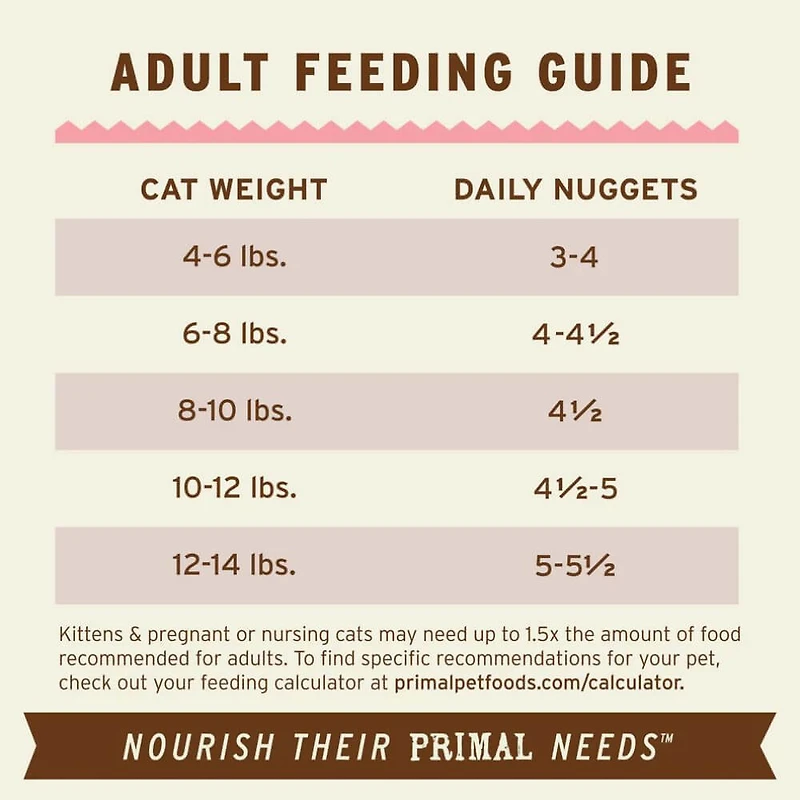 Primal - Frozen Cat Food Nuggets - Raw & Natural Nutrition - Beef & Salmon Recipe