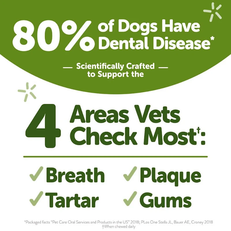 Dog Dental Treat