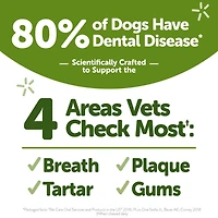 Dog Dental Treat