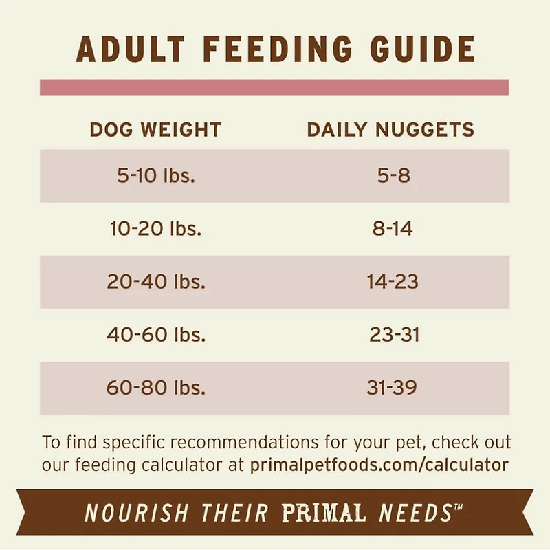 Primal - Freeze Dried Dog Food Nuggets - Raw & Natural Nutrition
