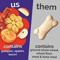- Skinny Minis® Dog Treat - Big Flavor Soft Chews with Superfoods - Apple & Bacon