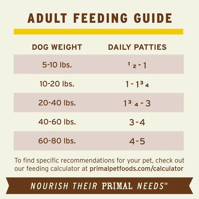 Primal - Frozen Dog Food Patties - Raw & Natural Nutrition - Rabbit Recipe