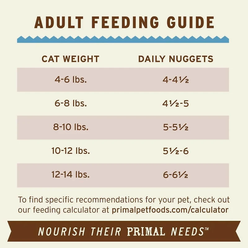 Primal - Frozen Cat Food Nuggets - Raw & Natural Nutrition