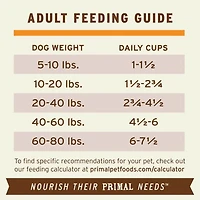 - Frozen Scoopable Pronto Dog Food - Raw & Natural Nutrition - Beef Recipe
