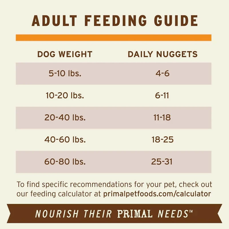 Primal - Frozen Dog Food Nuggets - Raw & Natural Nutrition