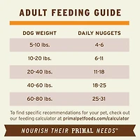 Primal - Frozen Dog Food Nuggets - Raw & Natural Nutrition