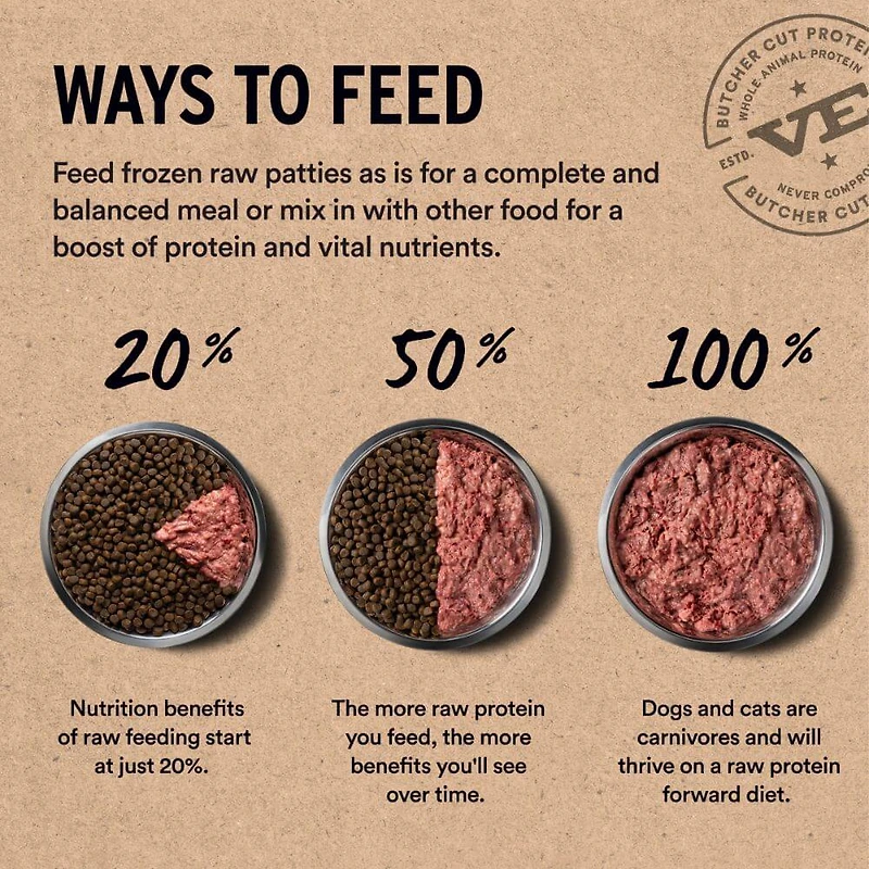 Vital Essentials - Frozen Raw Cat Food - High Protein,  Grain Free & Limited Ingredient Mini Patties - Turkey Entrée