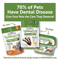 WHIMZEES - Natural Grain Free Dog Dental Treat - Puppy