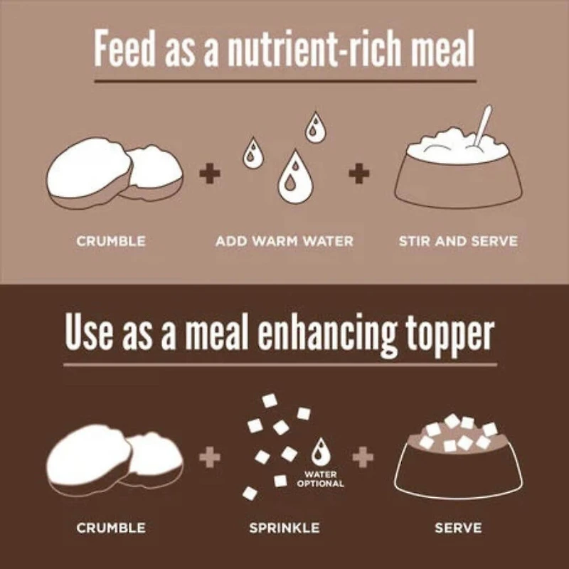 Orijen - Freeze Dried Medallions Dog Food - High Protein & Nutrient Rich Raw Animal Ingredients - Regional Red