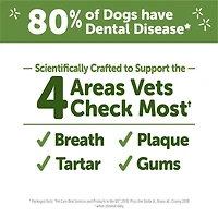 Dog Dental Treat - Brushzees Natural Grain Free Dental Chews