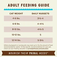 Primal - Freeze Dried Cat Food Nuggets - Raw & Natural Nutrition
