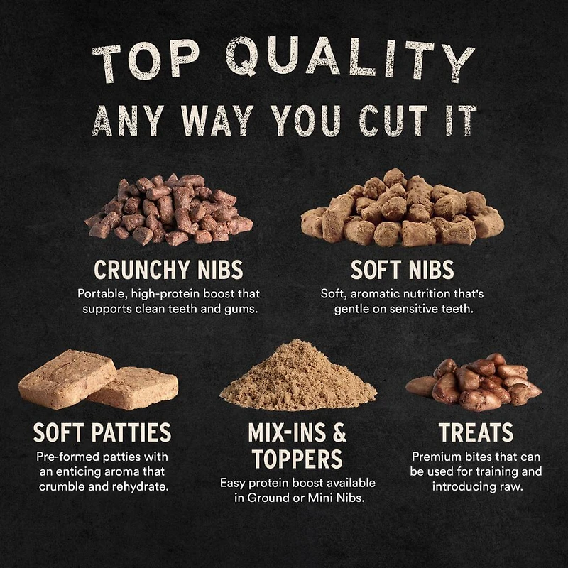Vital Essentials - Freeze Dried Raw Dog Treats - High Protein,  Grain Free & Limited Ingredient - Rabbit Bites