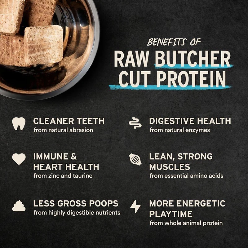 Vital Essentials - Freeze Dried Raw Cat Food - High Protein,  Grain Free & Limited Ingredient Mini Patties - Chicken Entrée