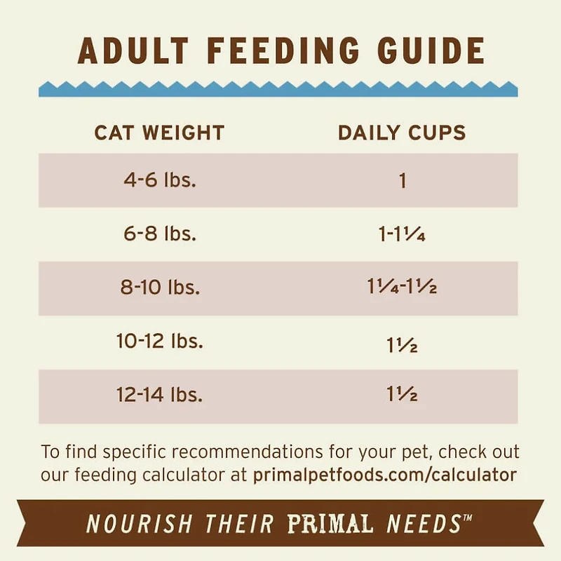 Primal - Frozen Scoopable Pronto Cat Food - Raw & Natural Nutrition