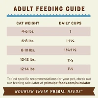 Primal - Frozen Scoopable Pronto Cat Food - Raw & Natural Nutrition