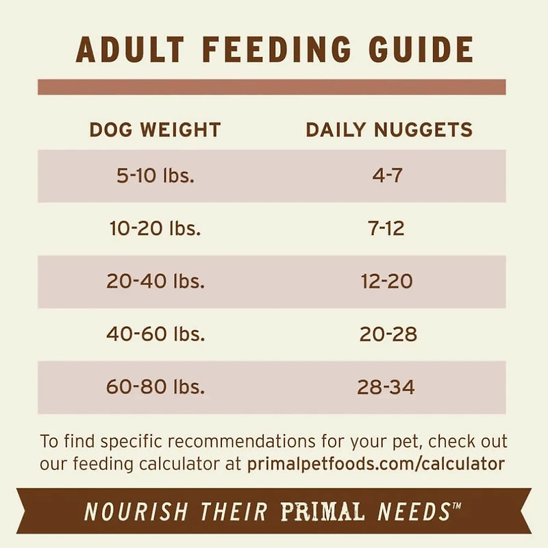Primal - Freeze Dried Dog Food Nuggets - Raw & Natural Nutrition