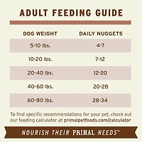 Primal - Freeze Dried Dog Food Nuggets - Raw & Natural Nutrition