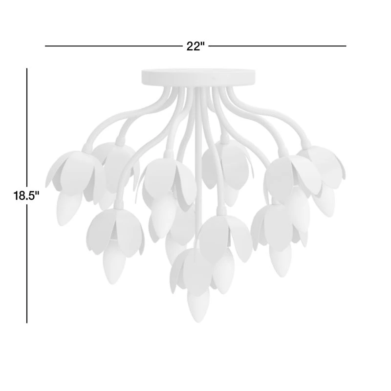 Bouquet Sage Green 22" Kids Flower Flush Mount Ceiling Light