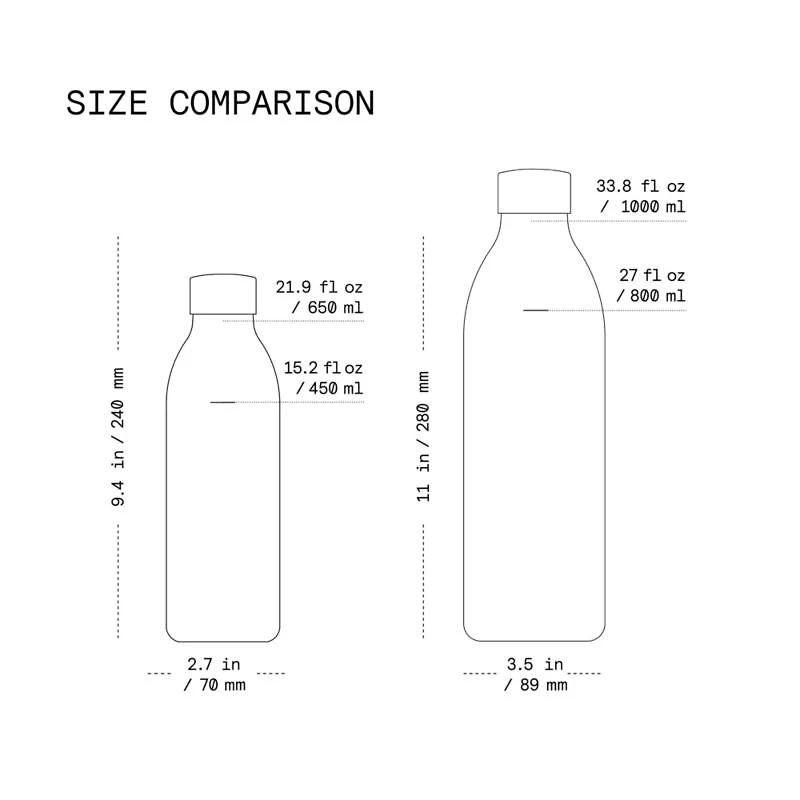 Aarke Carbonator III Large Stainless Steel Bottle