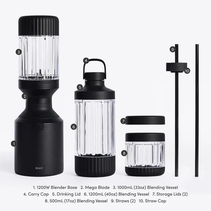 Beast ® Blender Mega 1200 Plus in Carbon Black