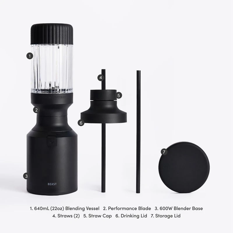 Beast ® Mini Blender in Carbon Black
