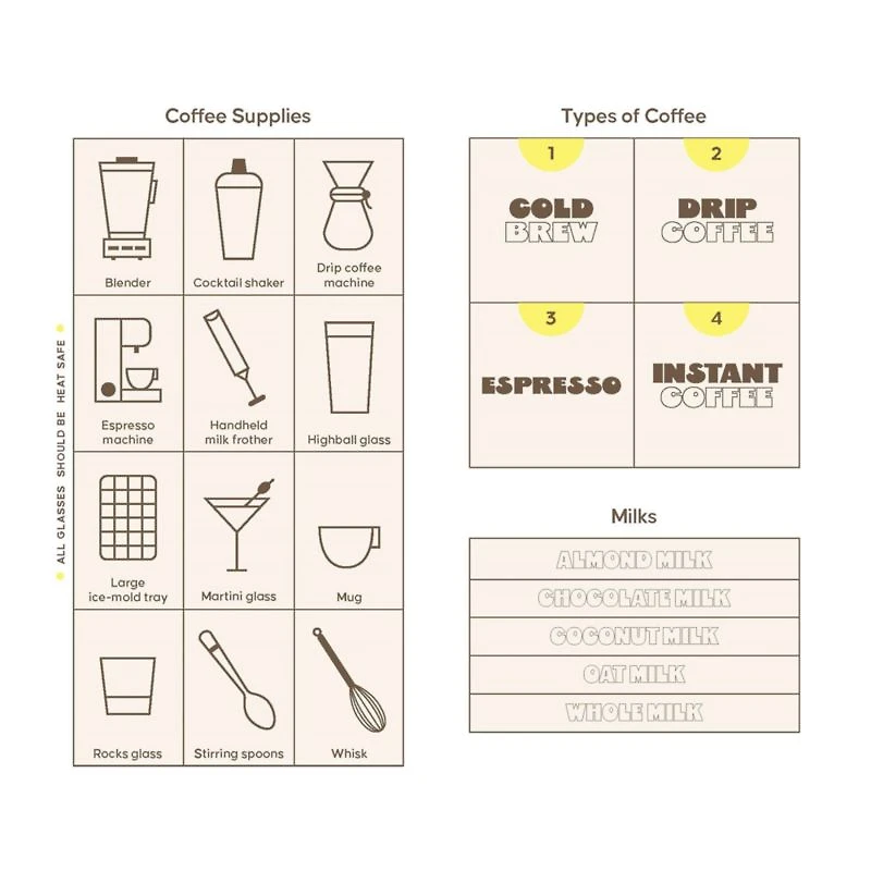 Coffee Cards