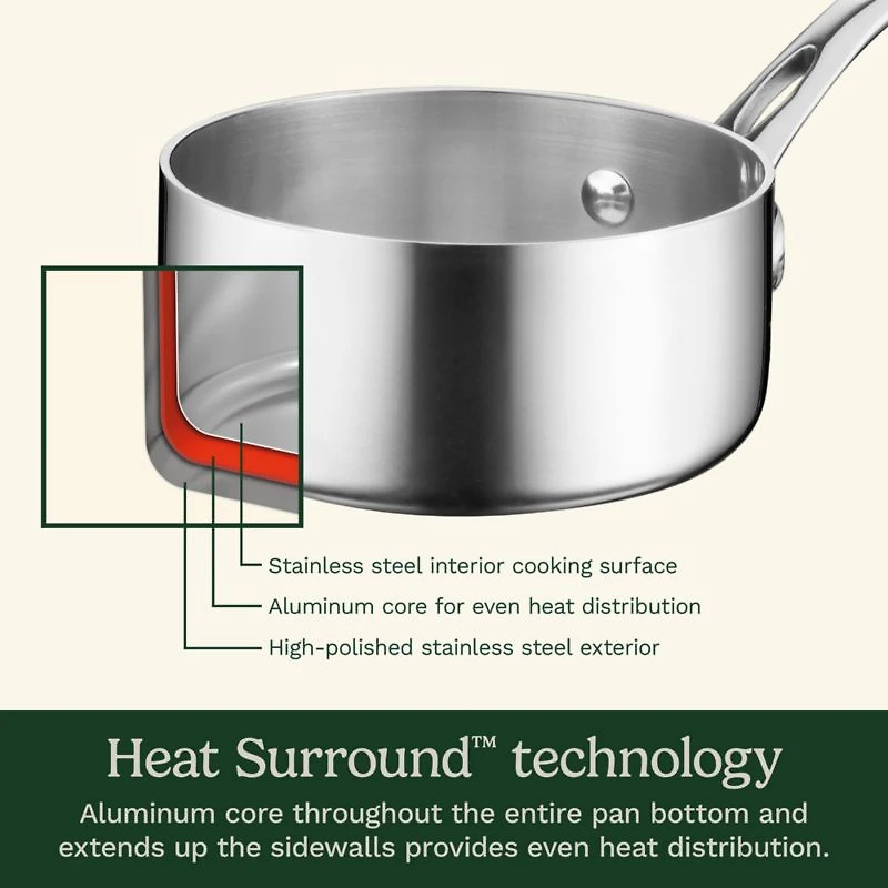 Cuisinart ® French Classic Tri-Ply Stainless Steel 10-Piece Cookware Set