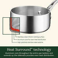 Cuisinart ® French Classic Tri-Ply Stainless Steel 10-Piece Cookware Set