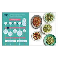 Good Things: Recipes and Rituals to Share with People You Love Cookbook by Samin Nosrat
