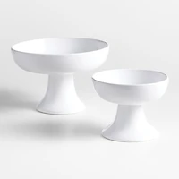 Garden Fountain Medium Earthenware Pedestal Bowl by Laura Kim