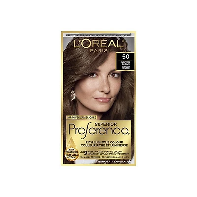 L'OREAL PREFERENCE NEUT BR