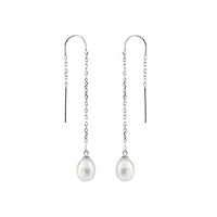 Sterling Silver Earring Threaders