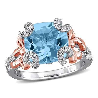 Julianna B Two-Tone Sterling Silver Sky Blue and White Topaz Cocktail Ring