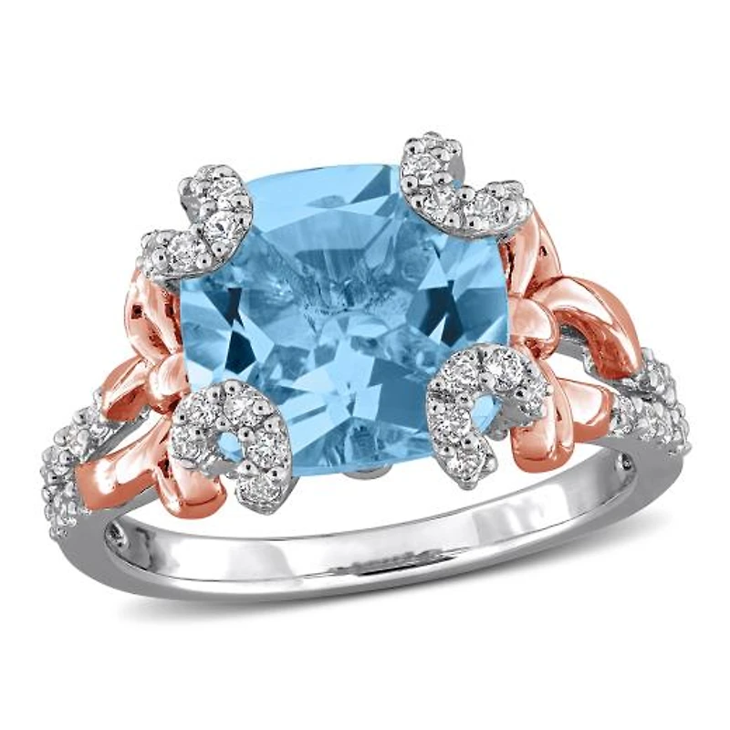 Julianna B Two-Tone Sterling Silver Sky Blue and White Topaz Cocktail Ring