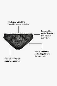 Smoothing Lace Mid Rise Brief