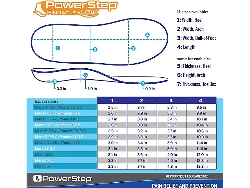 Powerstep Pinnacle Low Insoles