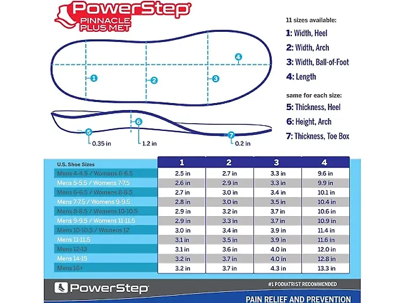 Powerstep Pinnacle Plus Insole