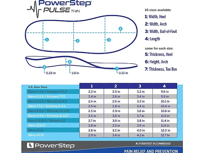 Powerstep Pulse Thin Insoles