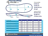 Powerstep Pulse Thin Insoles