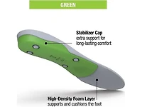 Superfeet All-Purpose Support High Arch (Green)