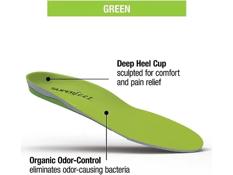 Superfeet All-Purpose Support High Arch (Green)