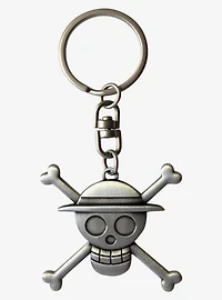 One Piece 3D Keychain Set