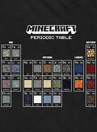 Minecraft Periodic Elements T-Shirt