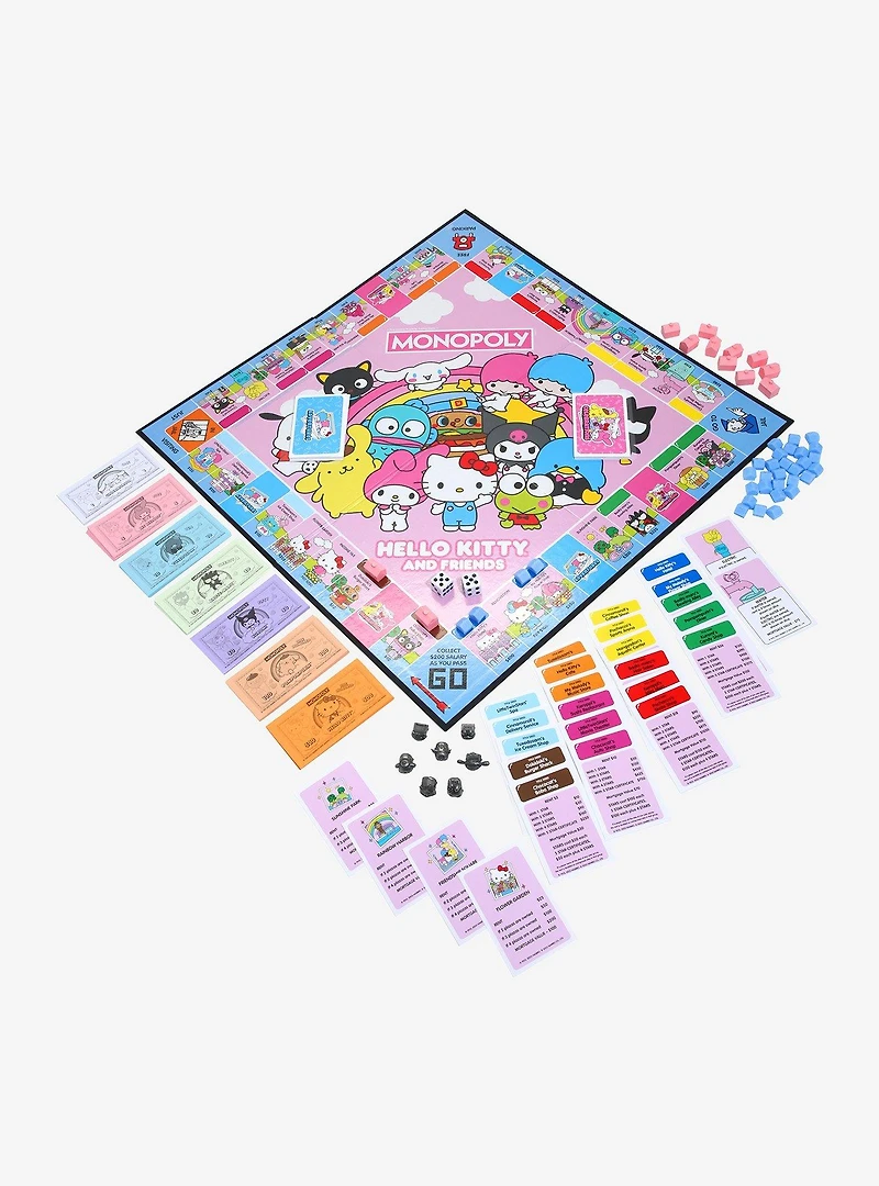 Sanrio Monopoly: Hello Kitty & Friends Edition