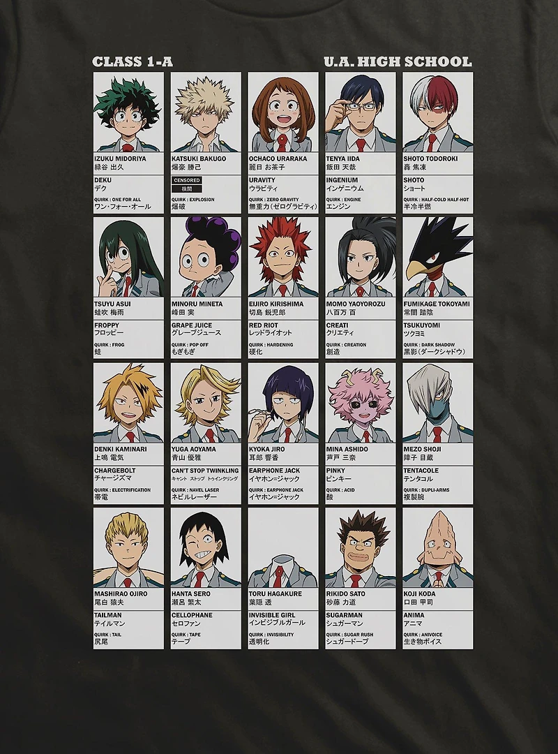 My Hero Academia Class 1-A Quirk Photos T-Shirt