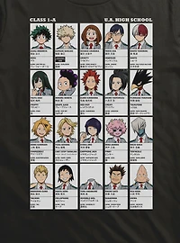 My Hero Academia Class 1-A Quirk Photos T-Shirt