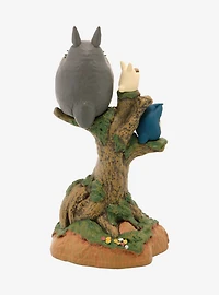 Studio Ghibli My Neighbor Totoro Tree Figural Calendar