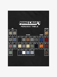 Minecraft Periodic Elements Big & Tall T-Shirt