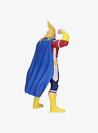 Banpresto My Hero Academia: You're Next All Might Vol. 3 Figure